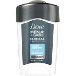 Dove Men+Care Clinical Protection Antiperspirant Clean Comfort 1.7 oz