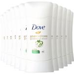 Dove Advanced Care Antiperspirant Deodorant Stick for Women Cool Essentials For 48 Hour Protection And Soft And Comfortable Underarms 2.6 Ounce (Pack of 12)