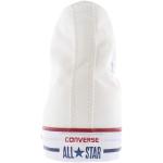 Converse Chuck Taylor All Star Top 7 Women Men M US
