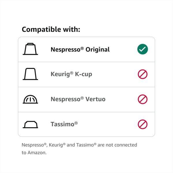 Amazon Brand - Solimo Ristretto Capsules 50 CT， Compatible with Nespresso Original Brewers