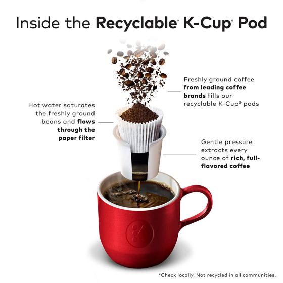 Green Mountain Coffee Roasters Brown Sugar Crumble, Single-Serve Keurig K-Cup Pods, Flavored Light Roast Coffee, 72 Count
