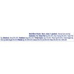 Crystal Light Sugar-Free Fruit Variety On-The-Go Powdered Drink Mix 44 Count