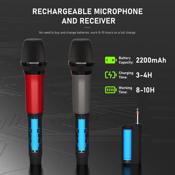 YX Wireless Microphone, Dual UHF Metal Rechargeable Handheld Dynamic Cordless Mic, Karaoke Microphone with Receiver, 6.35mm (1/4") Output, 3.5mm (1/8") Adapter, 160 ft Range, for Party, DJ, Meeting