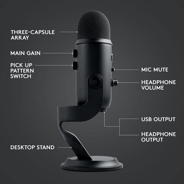 Logitech Blue Yeti Game Streaming Kit with Yeti USB Gaming Mic, Blue VO!CE Software, Exclusive Streamlabs Themes, Custom Blue Pop Filter, PC/Mac/PS4/PS5