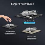 Anycubic Kobra Max 3D Printer, Smart Auto Leveling with Self-Developed ANYCUBIC LeviQ Leveling and Filament Run-Out Detection, Large Build Size 17.7" x 15.7" x 15.7"