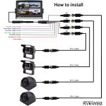 Backup Camera System with 9'' 1080P Monitor for RV Semi Box Truck Trailer Camper, 4 Split Screen Quad View HD DVR Record Monitor + IP69 Waterproof Night Vision Rear Side View Camera Avoid Blind Spot