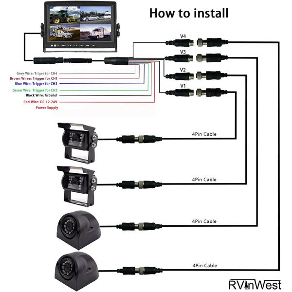 Backup Camera System with 9'' 1080P Monitor for RV Semi Box Truck Trailer Camper, 4 Split Screen Quad View HD DVR Record Monitor + IP69 Waterproof Night Vision Rear Side View Camera Avoid Blind Spot