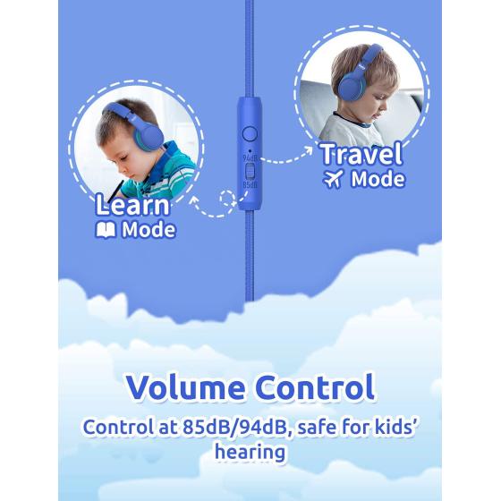 gorsun Premium A66 Kids Headphones with 85dB/94dB Volume Limited, in-line HD Mic, Audio Sharing, Foldable Toddler Headphones, Adjustable, Children Headphones Over-Ear for School Travel, Blue