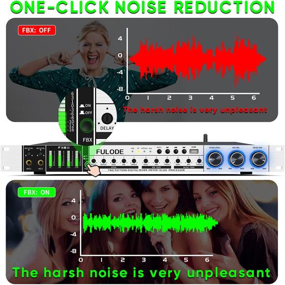 FULODE FX8 III professional KTV digital Pre-stage Effector one-button anti-howling audio processor 4input Echo M (Gold-Microphone)