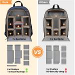 TARION Camera Bag Professional Camera Backpack Case with Laptop Compartment Waterproof Rain Cover for DSLR SLR Mirrorless Camera Lens Tripod Photography Backpack for Women Men Photographer Blue TB-S