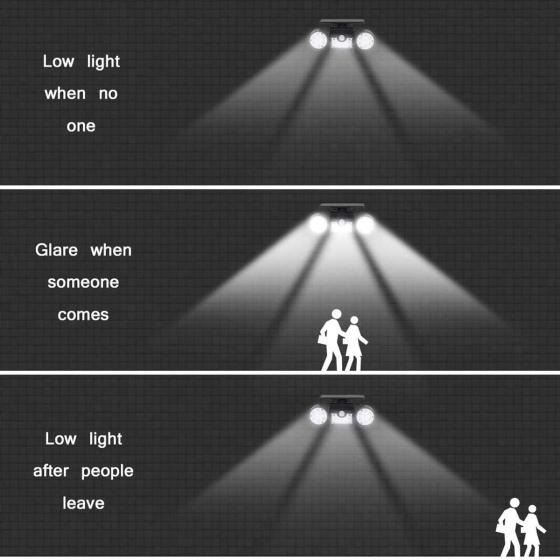 Fatpoom Solar Lights Outdoor 30 LED Solar Security Light with Motion Sensor Dual Head Spotlights IP65 Waterproof 360° Adjustable LED Solar Motion Lights for Front Door Garage Patio Deck (2 Pack)