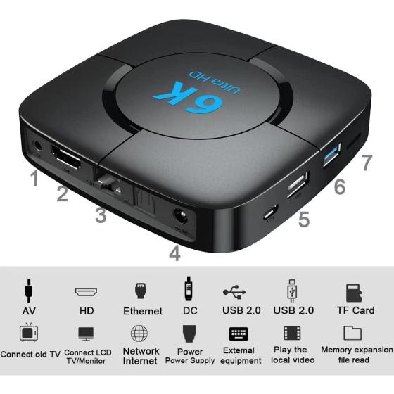TV Box Android 10.0 4GB RAM 32GB ROM H616 Smart TV Box Set Top Box with Mini Keyboard USB 2.0 Ultra HD 4K 6K HDR Dual Band WiFi 2.4 5.8GHz BT4.1 Android TV Box