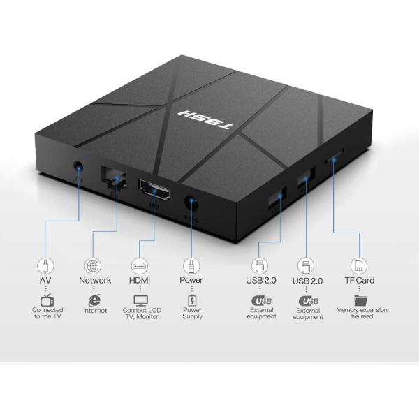 Android 10.0 TV Box， T95H Smart TV Box H616 Quad-core 1GB RAM 8GB ROM Support 2.4G WiFi HDMI 3D H.265 6K HD 10/100M Ethernet Android Box Set Top TV Box