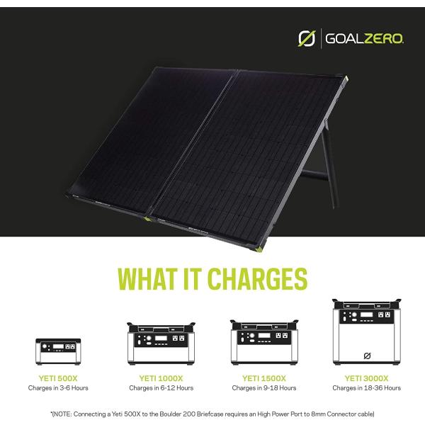 Goal Zero Yeti 1000 Core + Boulder 200 Briefcase Solar Generator for Camping, Tailgating, and Emergency Solar Power
