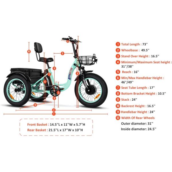 Addmotor Motan Electric Tricycle for Adults, 85 MI Long Range, M330 20" Fat Tire Electric Trikes, 750W 48V 20Ah Samsung Removable Battery, Big Baskets, 3 Wheel Electric Bikes for Seniors