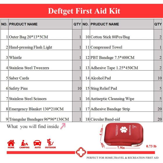 deftget 163 Pieces First Aid Kit Waterproof IFAK Molle System Portable Essential Injuries Medical Emergency Equipment Survival Kits for Car Kitchen Camping Travel Office Sports Home