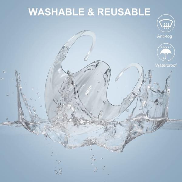 2PCS Transparent Face_Sheild, US Stock Lightweight Anti-Fog Durable Breathable Visible Expression Face_Sheild, Plastic Reusable Washable Face_Sheild for Men and Women Fast Delivery in 3-4 Day