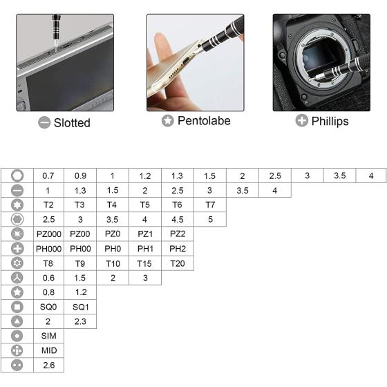 Precision Screwdriver Kit， XOOL 62 in 1 Electronics Repair Tool Kit， Magnetic Driver Kit with Flexible Shaft， Extension Rod for Mobile Phone， Smartphone， Game Console， PC， Tablet
