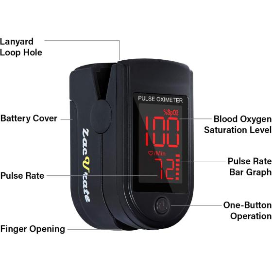 Zacurate Pro Series 500DL Fingertip Pulse Oximeter Blood Oxygen Saturation Monitor with Silicon Cover, Batteries and Lanyard (Royal Black)