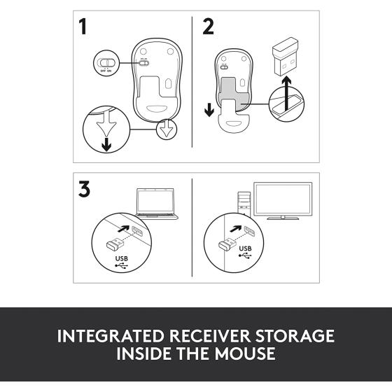 Logitech M185 Wireless Mouse, 2.4GHz with USB Mini Receiver, 12-Month Battery Life, 1000 DPI Optical Tracking, Ambidextrous PC/Mac/Laptop - Swift Gray